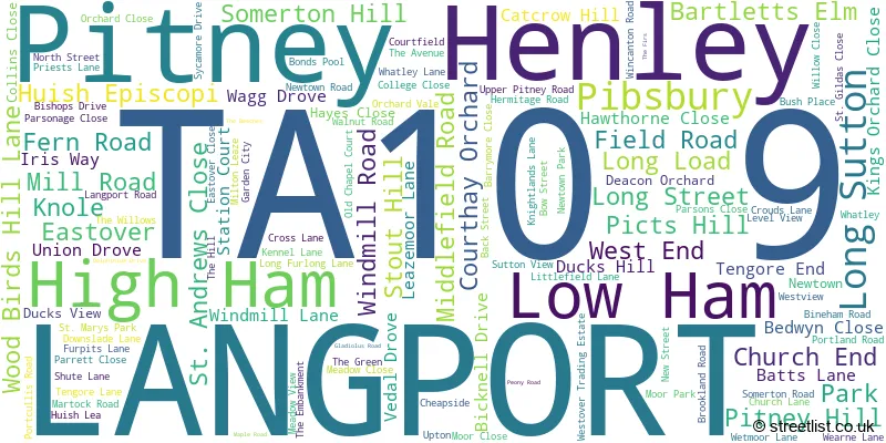 A word cloud for the TA10 9 postcode